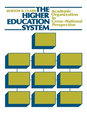 cover image of The Higher Education System